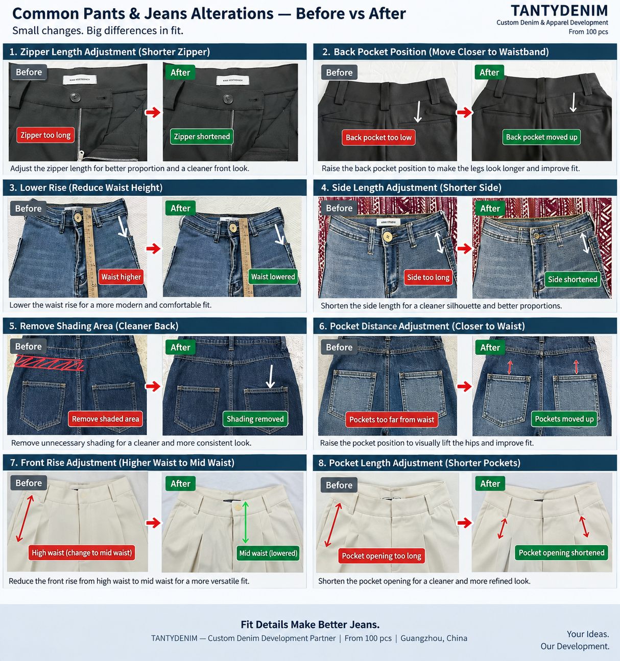Denim garments during wash processing at a production partner